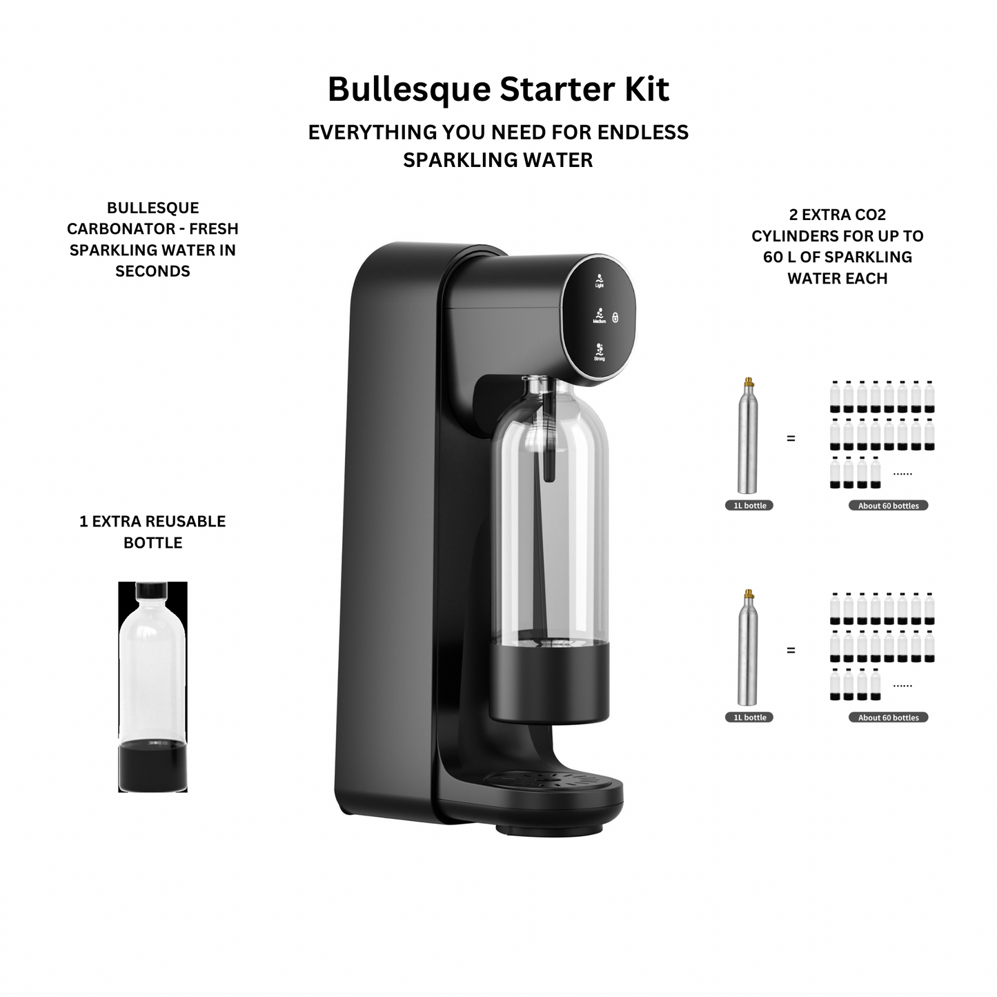 Bullèsque premium Kit - Carbonator, 2 CO2 Cylinders, and 1 extra Bottle